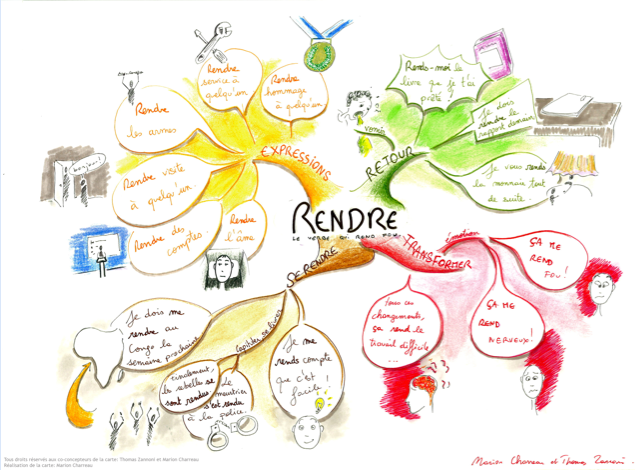 Эвристическая карта. Значение глагола rendre.